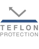 TEFLON_Protection